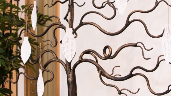 Memory tree