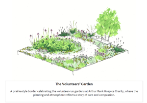 Digital drawing of a garden